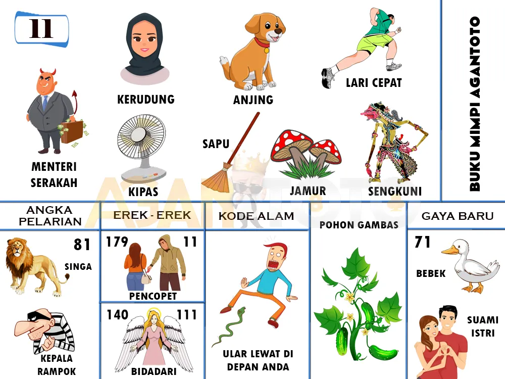 buku mimpi erek erek togel 11