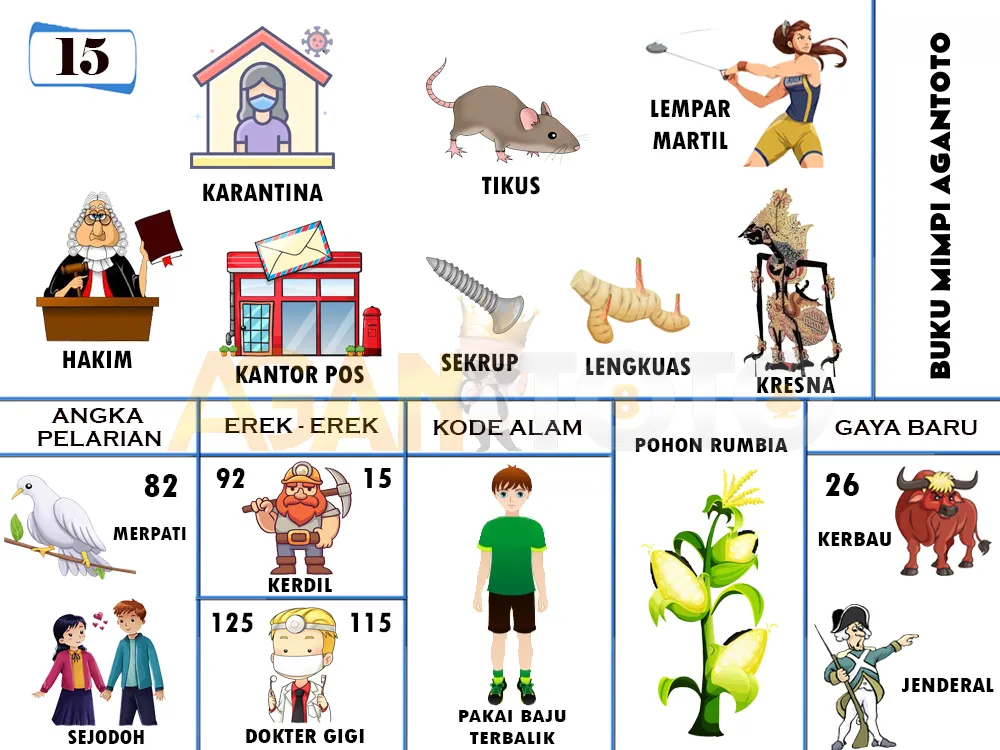 buku mimpi erek erek togel 15