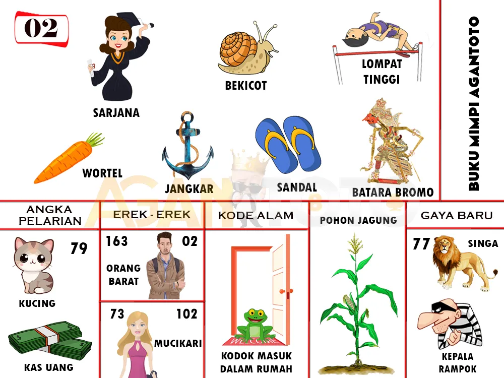 buku mimpi erek erek togel 02