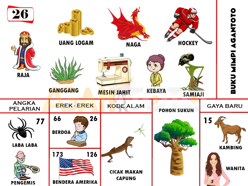 buku mimpi erek erek togel 26