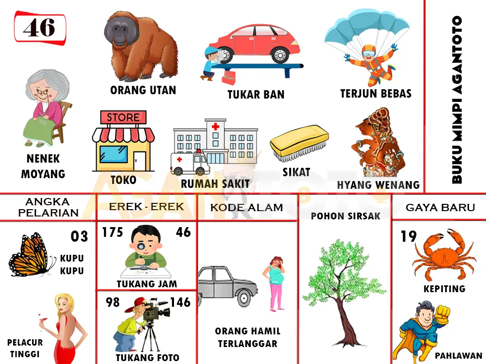 buku mimpi erek erek togel 46