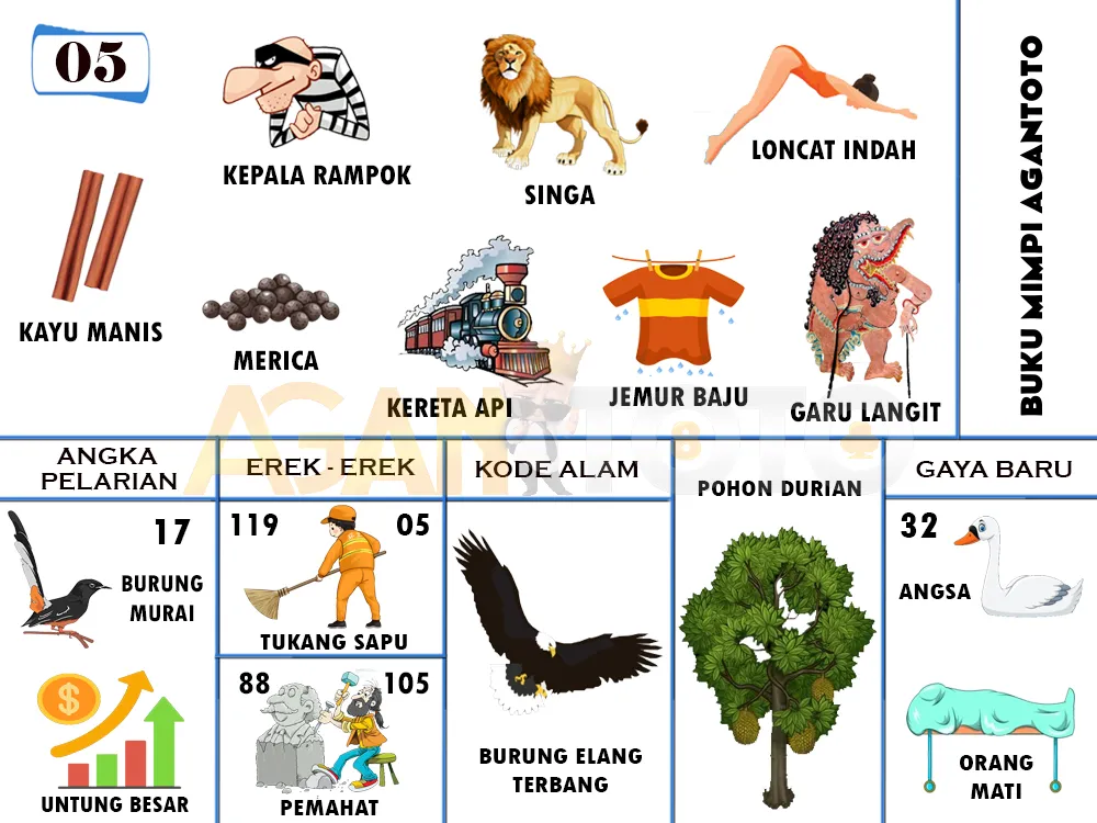 buku mimpi erek erek togel 05