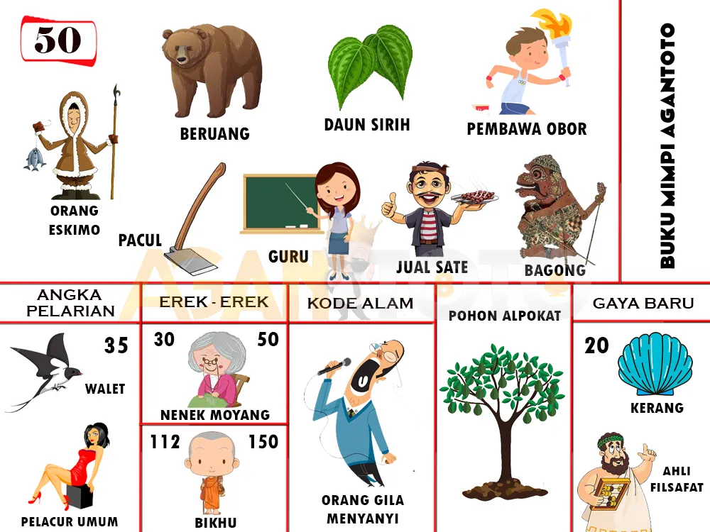 buku mimpi erek erek togel 50