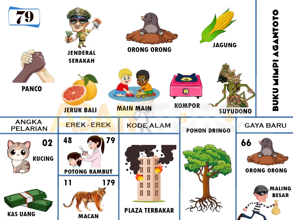 buku mimpi erek erek togel 79