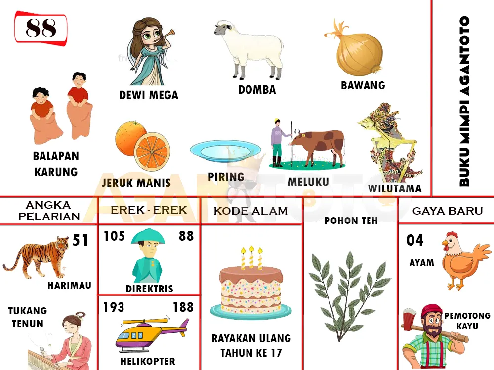 buku mimpi erek erek togel 88