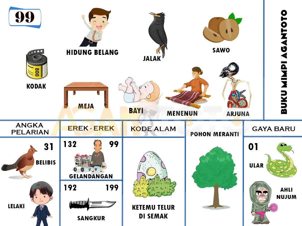 buku mimpi erek erek togel 99
